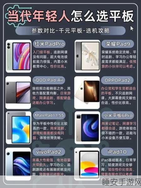 7gen1平板:第七代Gen1平板" 📱