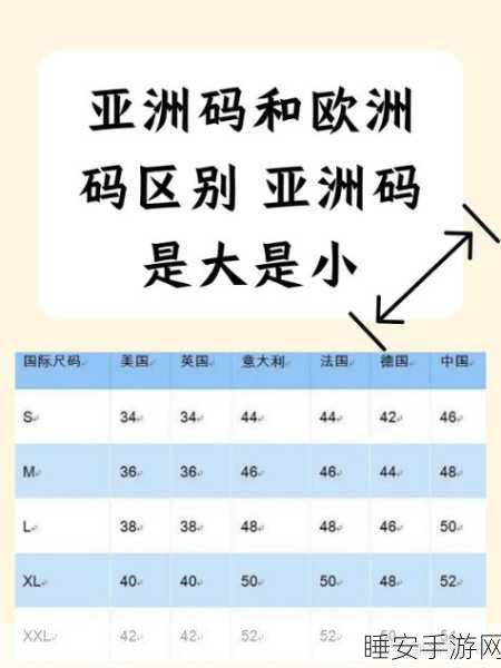欧美区一码二码三码区别:欧美地区一码、二码和三码的区别"📊