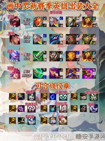 S11 辅助出装秘籍,决胜赛场的关键之选