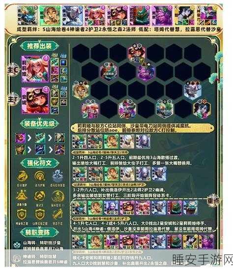 S11 辅助出装秘籍,决胜赛场的关键之选
