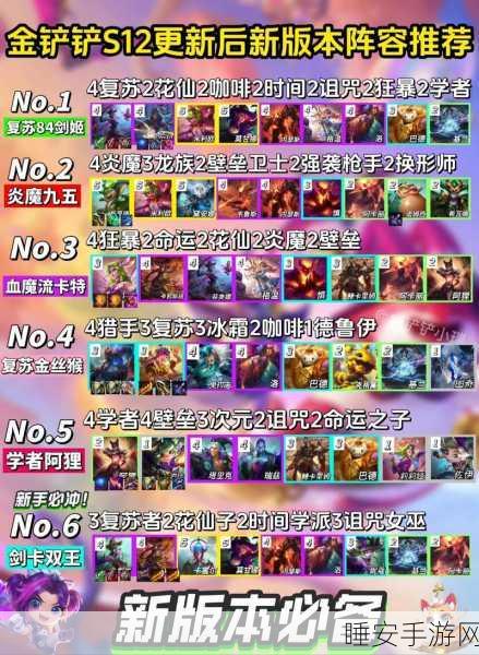 金铲铲之战，福星战神奥拉夫超强阵容攻略秘籍