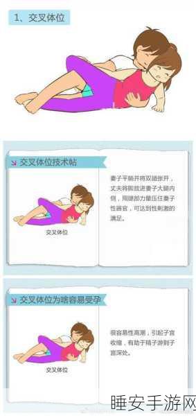 怎么怀孕:怀孕的方式是什么?" 😊