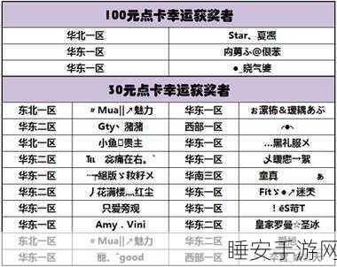 精品二区卡2卡3卡:精选二区卡2卡3卡" 🎉