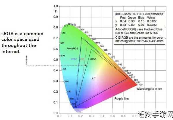 缤彩奔跑ColorZigZag,全新跑酷冒险,挑战你的速度与色彩感知!