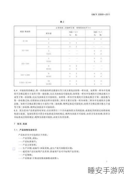 已满十八带好纸巾的注意事项:成年人士需知的纸巾准备事项"📝