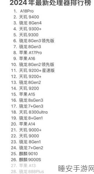 天玑9000和骁龙8gen1哪个好:天玑9000与骁龙8gen1的对比分析" 🔍