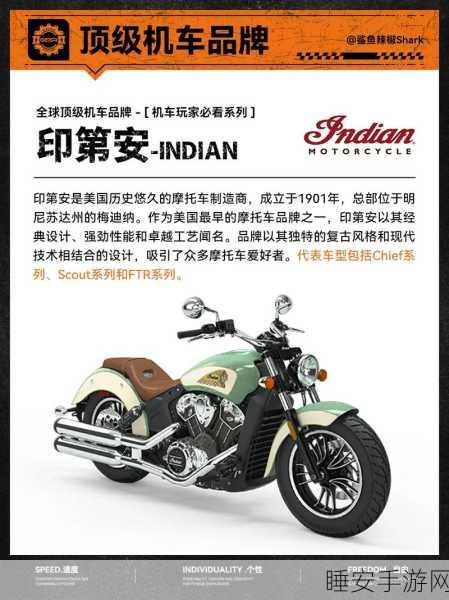 摩托交通比赛大师，极致画质下的速度与激情盛宴