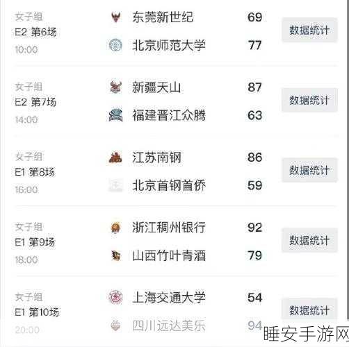高中女篮比赛盛轮轩目录:高中女子篮球比赛盛况目录"🏀