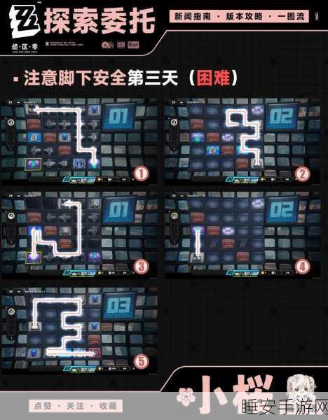 绝区零,注意脚下安全第三天简单难度通关秘籍
