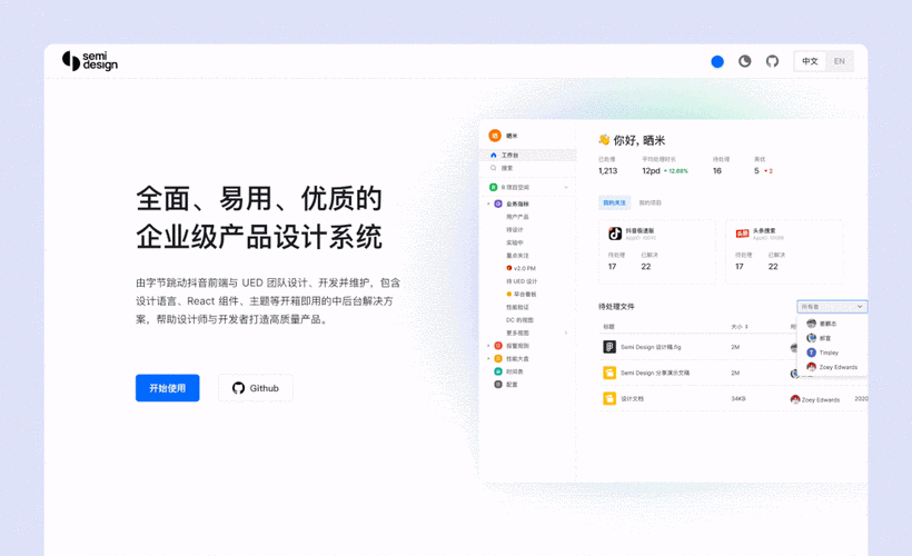 mysql资讯:mysql动态" 📊