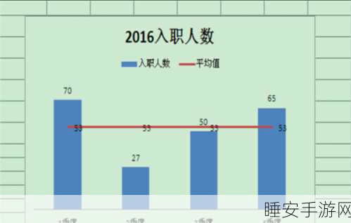 地平线5销量:地平线5销售成绩" 📊