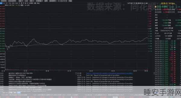 苹果一夜蒸发超900亿美元:苹果公司一夜市值缩水超900亿美元"📉