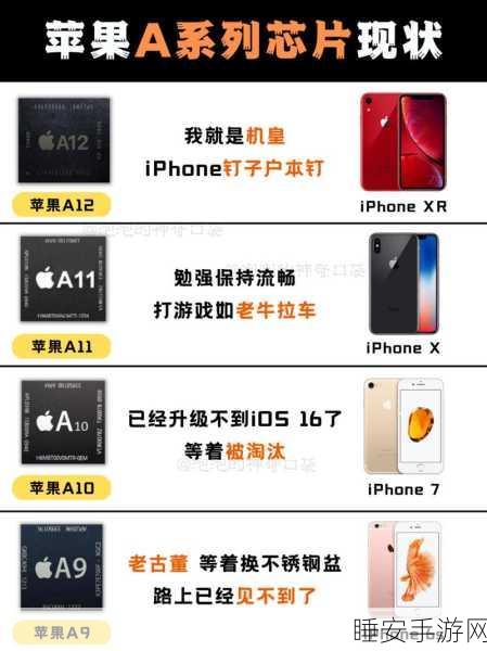 a15 a16:a15与a16" 😊