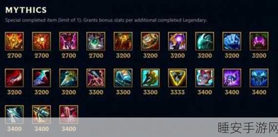 lol查天赋出装的网站:LOL天赋与装备查询平台" 🎮
