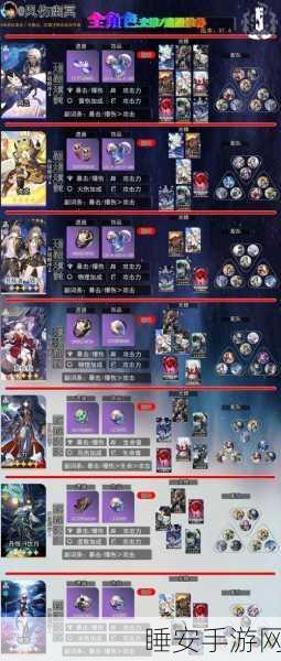 2024 崩坏星穹铁道镜流必备光锥指南