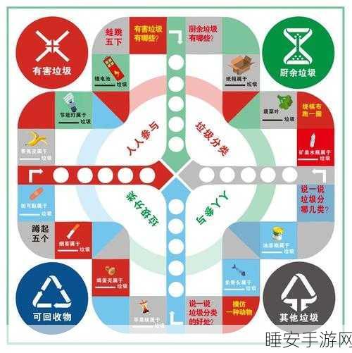 垃圾分类新玩法!垃圾游戏下载量飙升,寓教于乐新体验