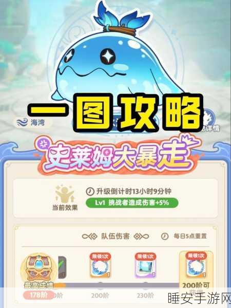 微笑史莱姆,萌趣休闲闯关手游,挑战你的智慧与反应!