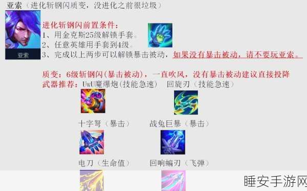 2024 亚索出装秘籍大揭秘