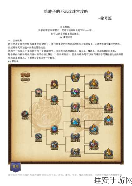 探秘不思议迷宫霓虹之都，迷宫地图机制全解析