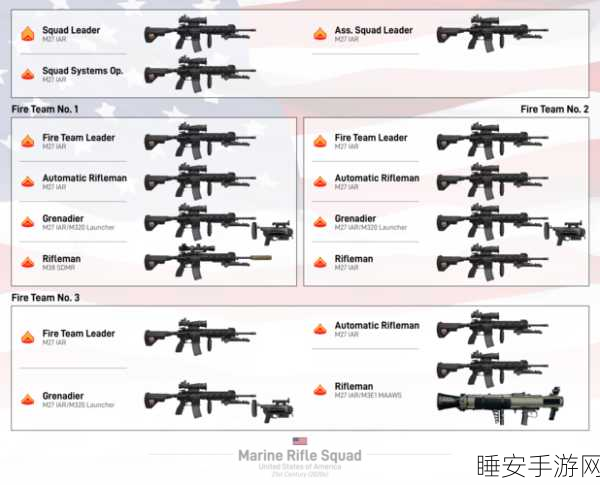香肠派对,制霸战场的 M249 机枪秘籍攻略