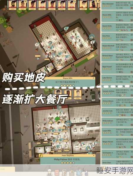 汉堡加工厂大亨,打造梦幻卡通餐厅,开启模拟经营新纪元!
