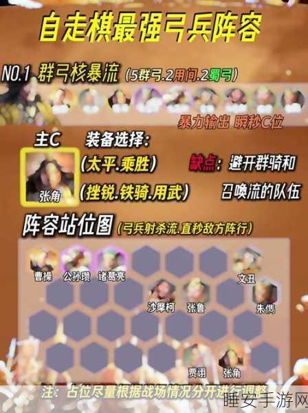 DOTA2 自走棋，战士流称霸战场的终极秘籍