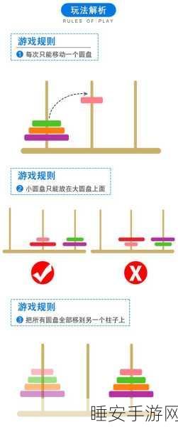 汉诺塔经典拼图游戏下载-汉诺塔经典拼图:经典的堆叠玩法的小游戏
