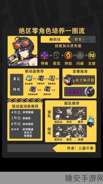 深度解析,绝区零格莉丝是否值得全力培养?