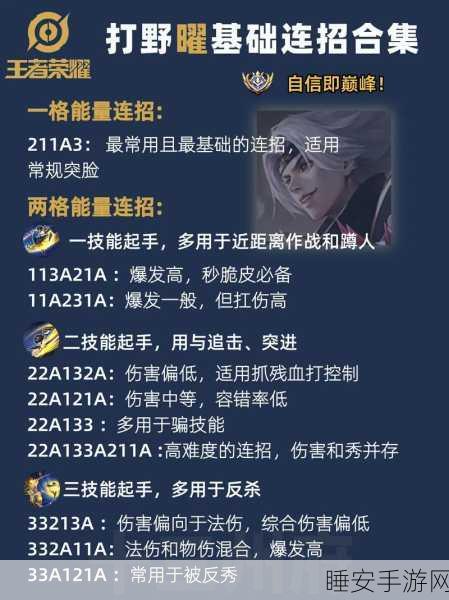 2024 曜的出装秘籍,制霸战场的必备策略