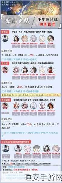 阴阳师百鬼祭挑战秘籍，全面解析活动规则与致胜攻略