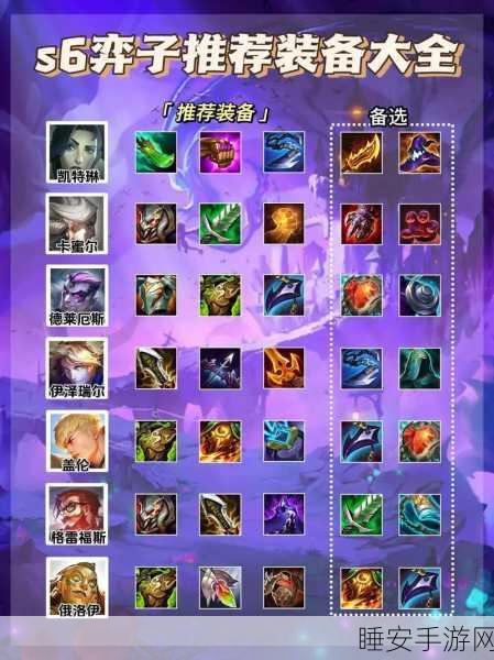 S6 赛季 EZ 出装秘籍，制霸战场的关键选择