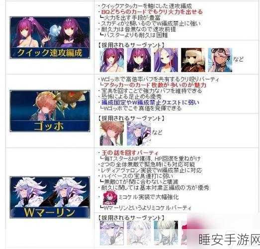 2024 年 FGO 节奏榜，高难辅助全揭秘