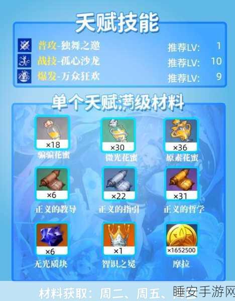 原神,塔耶芙尔委托任务的深度攻略指南