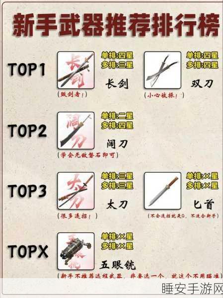 永劫无间新手通关秘籍,全程指导,制霸新手教程
