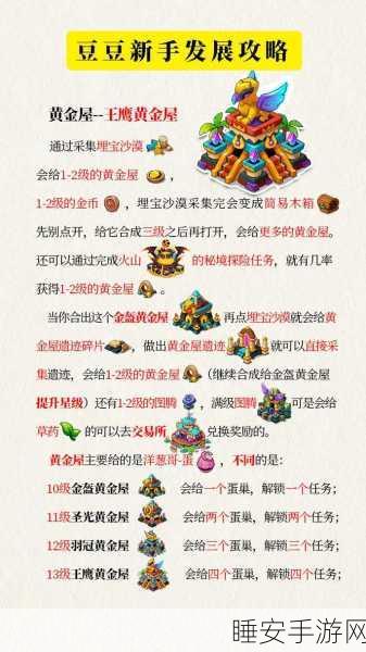 虫虫别过来,合成与塔防的趣味碰撞,挑战你的策略极限!