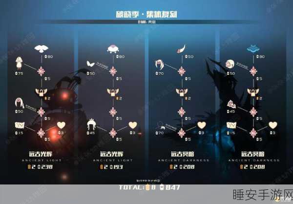 光遇破晓季第六个任务，通关秘籍大揭秘