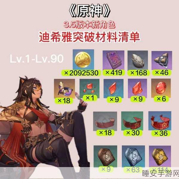 原神迪希雅天赋突破必备材料大揭秘