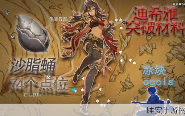 原神迪希雅天赋突破必备材料大揭秘