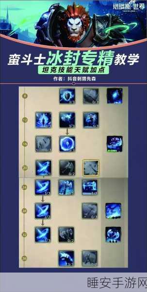 LOLAP 天赋加点秘籍,制霸战场的关键抉择