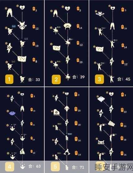 光遇手花先祖兑换全攻略,惊喜物品等你拿