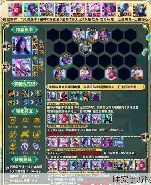 金铲铲之战永恒之森辛德拉的无敌阵容攻略大揭秘