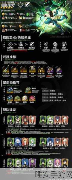 原神基尼奇养成必备材料全揭秘