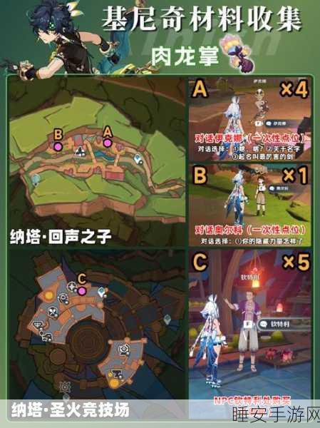 原神基尼奇养成必备材料全揭秘
