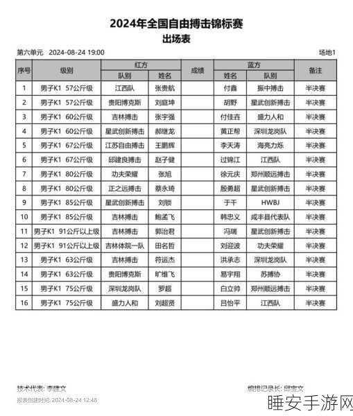 拳力全开！拳击竞赛跑热血下载，挑战多样闯关赛程