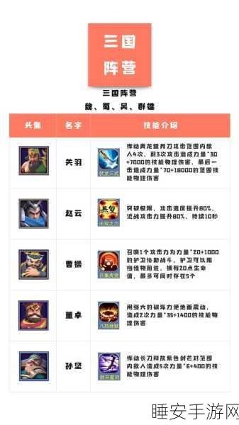 竖屏塔防新纪元,革新体验手游震撼上线!