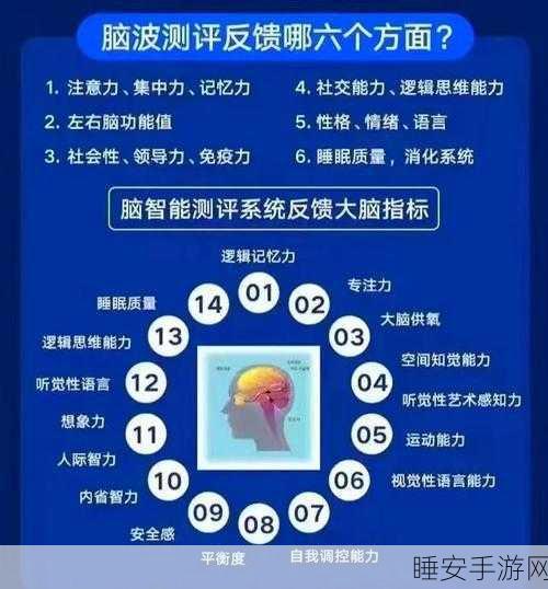 脑力激荡新挑战!大脑测试Brain Test下载攻略及深度评测