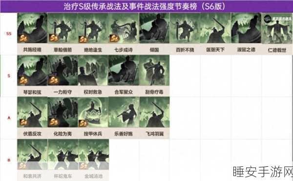 三国志战棋版 S5 外传，七步成诗的致胜秘籍与详尽攻略