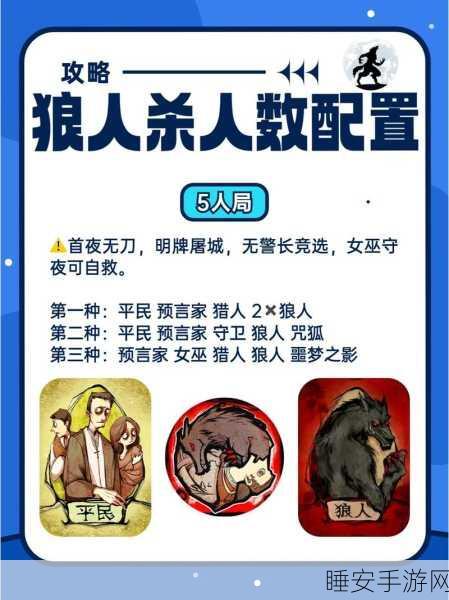 在我们之中灭霸模式,全新冒险解谜狼人杀游戏震撼上线!