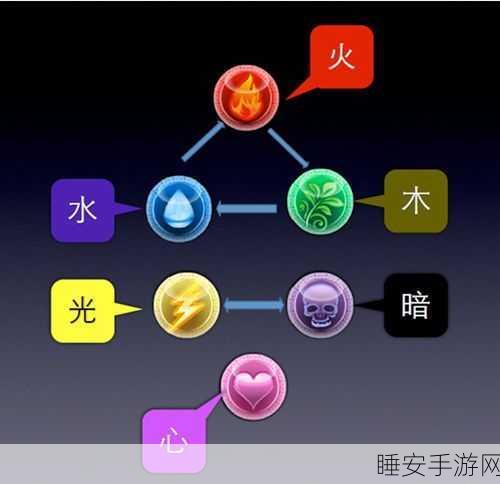 智商挑战新高度,Idle Gold Rush益智手游下载热启