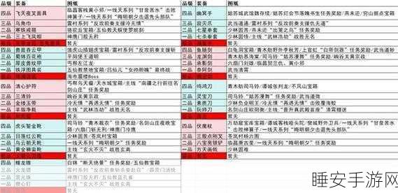 逸剑风云决,白锦后续任务完美触发秘籍
